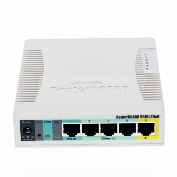 

Маршрутизатор Mikrotik RB951Ui-2HnD