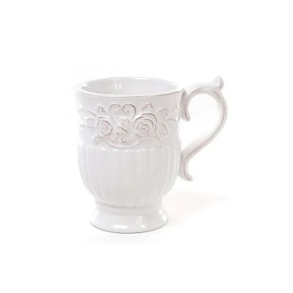 

Чашка керамическая Flora Розы 0,35 л. 32153