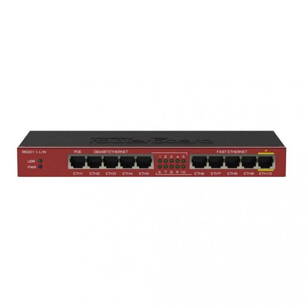 

Mikrotik RB2011iL-IN