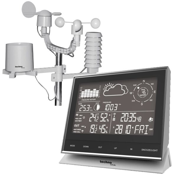 

Метеостанция Technoline WS1700 Black (WS1700)