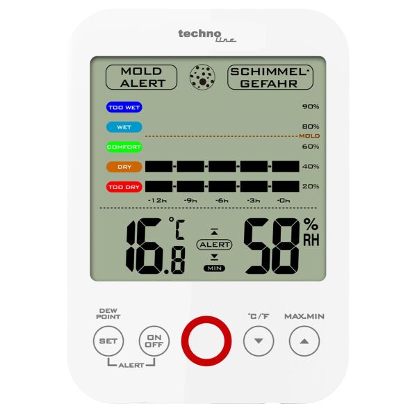 

Термогигрометр Technoline WS9422 White (WS9422)