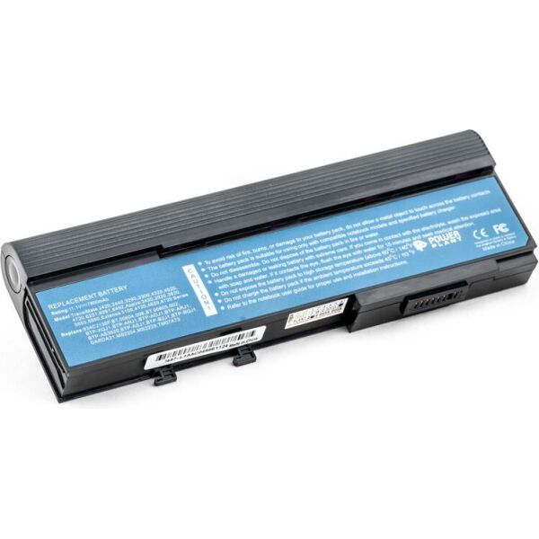 

Аккумулятор PowerPlant для ноутбуков ACER Aspire 5550 (BTP-ANJ1, ARJ1) 11.1V 7800mAh (NB00000213)