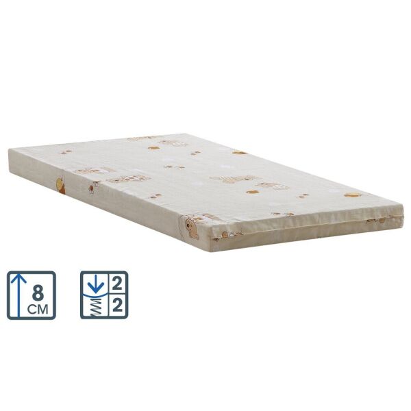 

Матрас Matroluxe Bemby light/Бемби лайт 90x200