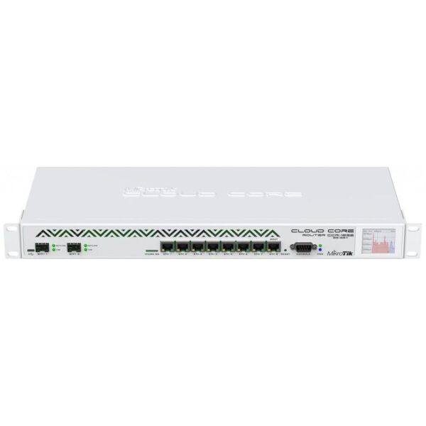 

Маршрутизатор Mikrotik CCR1036-8G-2S+
