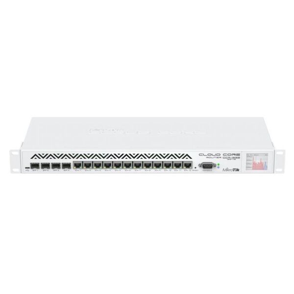 

Маршрутизатор Mikrotik CCR1036-12G-4S-EM