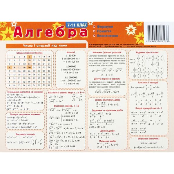 

Картонка-подсказка Алгебра 7-11 класс 66438