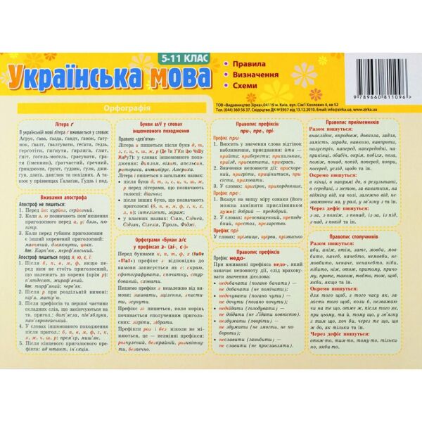 

Картонка-подсказка Укр. яз. Правила 5-11 класс 66443
