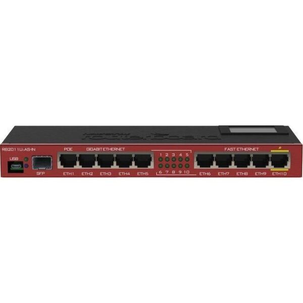 

MikroTik RB2011UiAS-IN