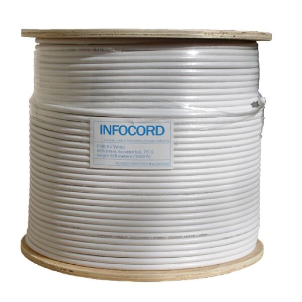 

Кабель телевизионный FinMark RG-660, биметалл (CCS), 305м (F660BV white/305)