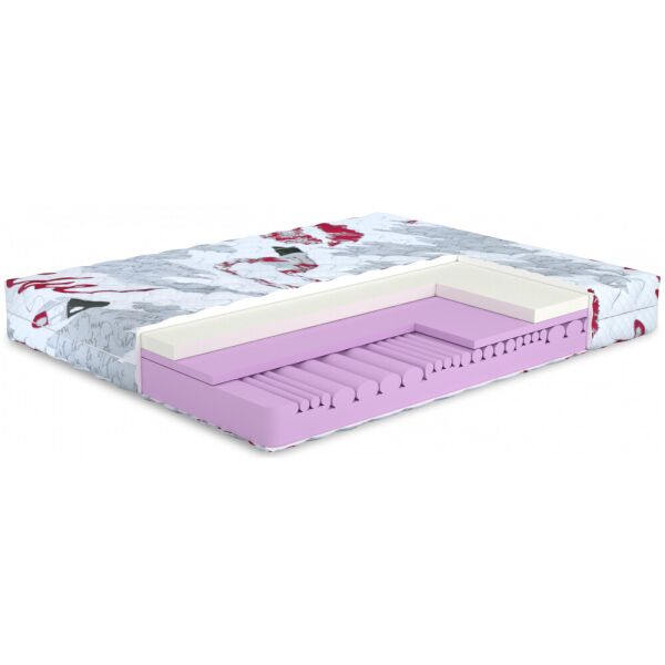 

Матрас Kiss/Кисс 160x190 MatroLuxe