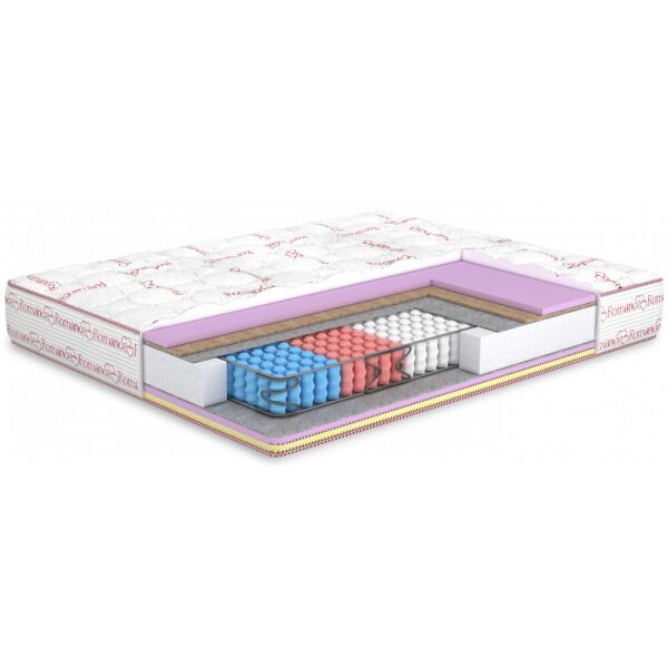 

Матрас Nice/Найс 120x190 MatroLuxe