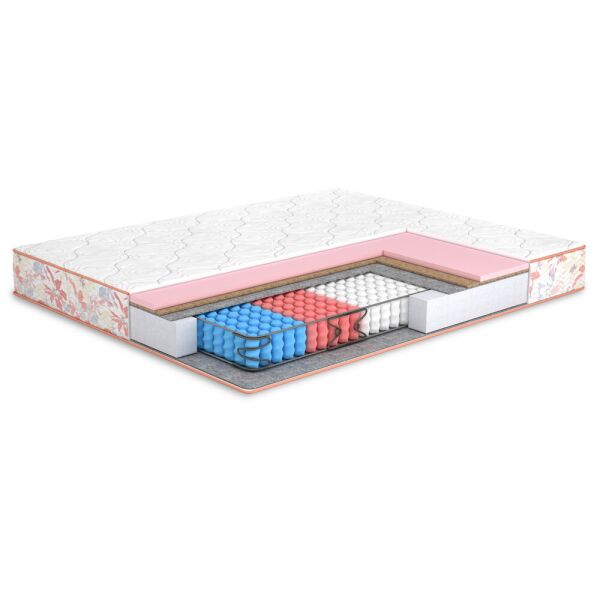 

Матрас Rose/Роуз односторонний 70x190 MatroLuxe