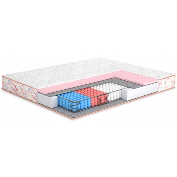 

Матрас Camelia/Камелия односторонний 150x200 MatroLuxe