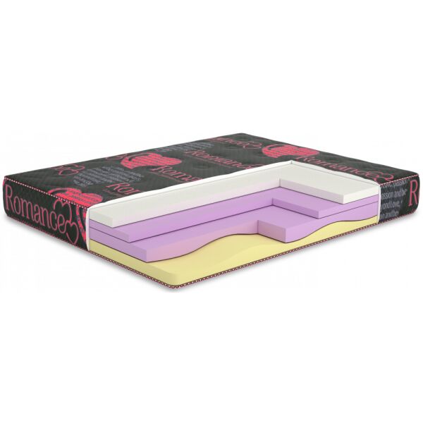 

Матрас Romance/Романс 80x200 MatroLuxe