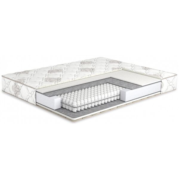 

Матрас Latte Soft Plus/Латте Софт Плюс 160x190 MatroLuxe