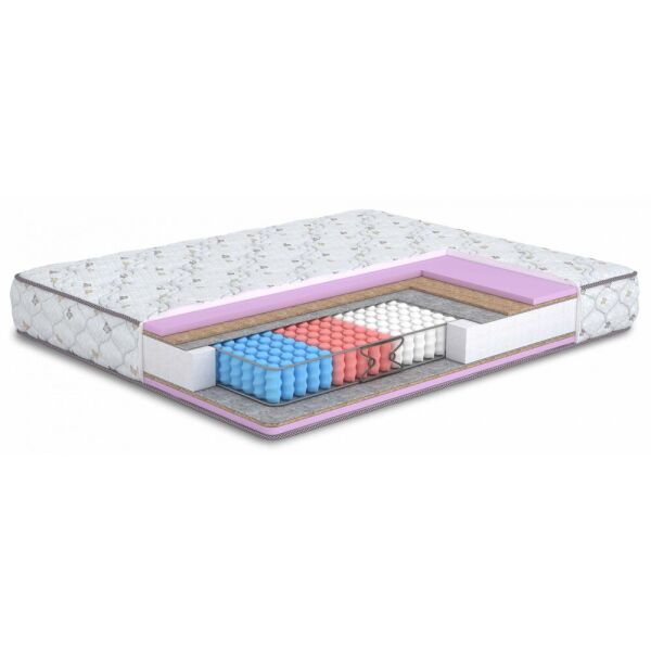 

Матрас Pleasure/Плеже 90x200 MatroLuxe