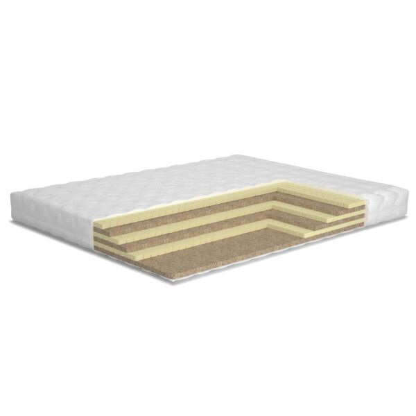 

Матрас Milan/Милан 150x200 MatroLuxe