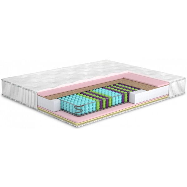 

Матрас The Home Tiffany/Тифани 120x200 MatroLuxe