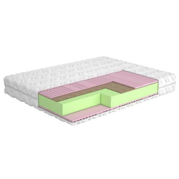 

Матрас Shine Lilac/Лилак 160x200 MatroLuxe