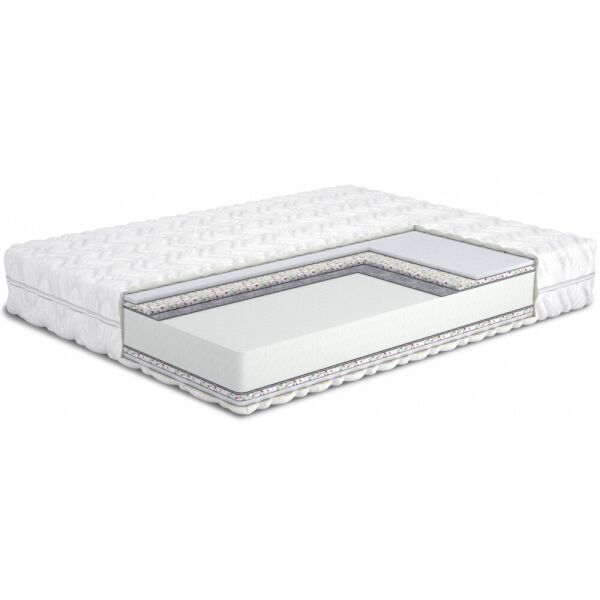 

Матрас San Marino/Сан Марино PPU 120x200 MatroLuxe
