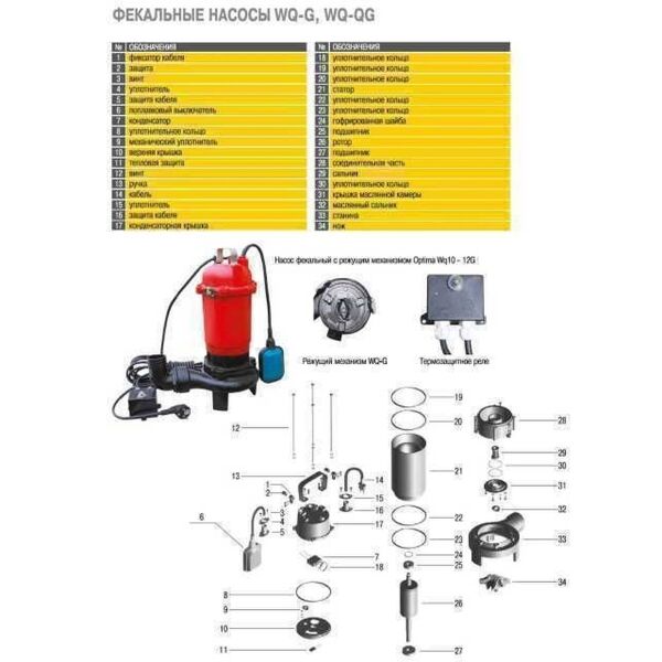 

Насос фекальный с режущим механизмом Optima WQ15-15QG 1.5кВт