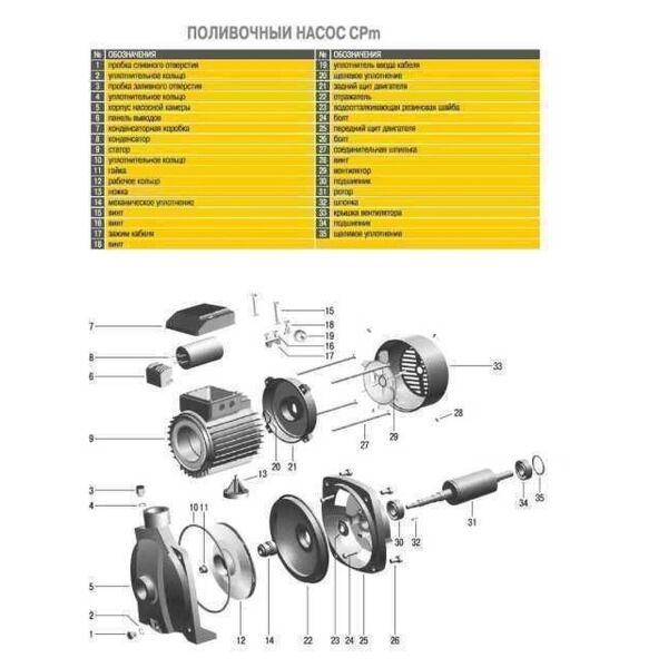 

Насос центробежный Optima CPm158A 1.3кВт