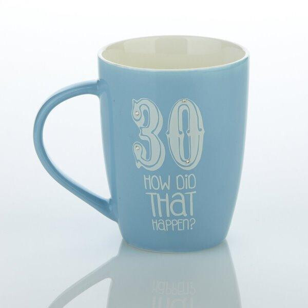

Кружка "How did that happen 30"