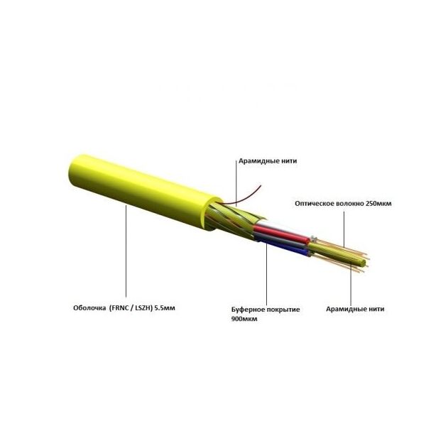 

ОВ кабель i-MIC J-VH 8E9-125 TB3, Corning