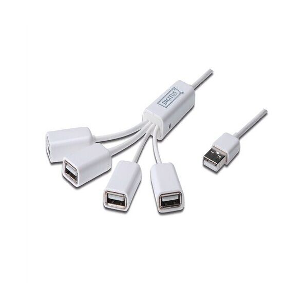 

Концентратор DIGITUS 4 порта, "Паук" , USB 2.0, пассивный, White