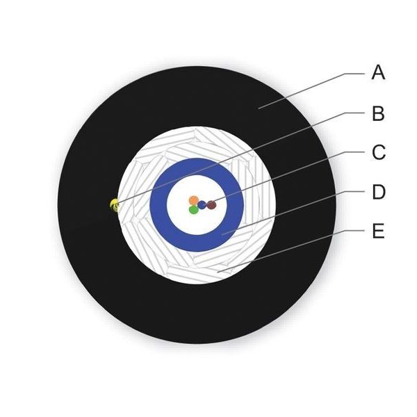 

ВО кабель универс., U-BQ(ZN)BH 8G50 OM3, ClearCurve, LSZH-FRNC (Cca), FREEDM Gel-Free
