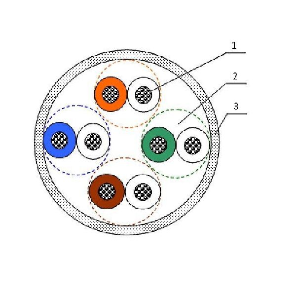 

Кабель UTP 4x2х0.48 26AWG, кат. 5E-Patch (многожильный), КГПВ-ВП (100), 305 м