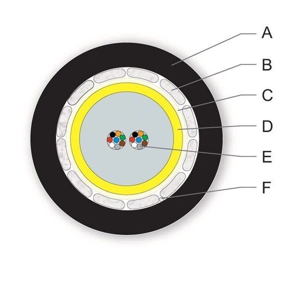 

ВО кабель универс., U-DQ(ZN)BH 24E9, монотуб, диэл. защ., LSZH™-FRNC, Gel-Filled