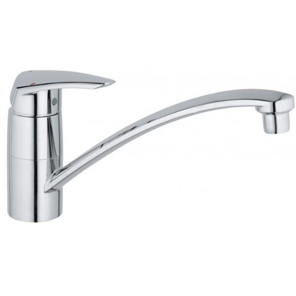 

Смеситель для кухни Grohe Eurodisc New