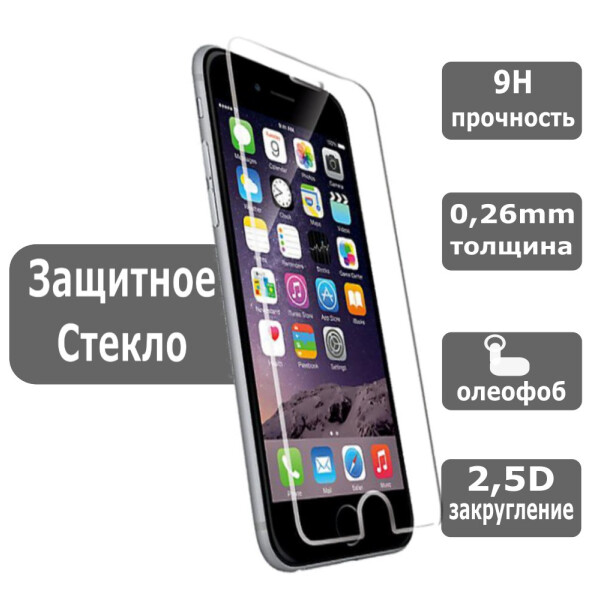 

Защитное стекло для Sony Z4 back (clear)