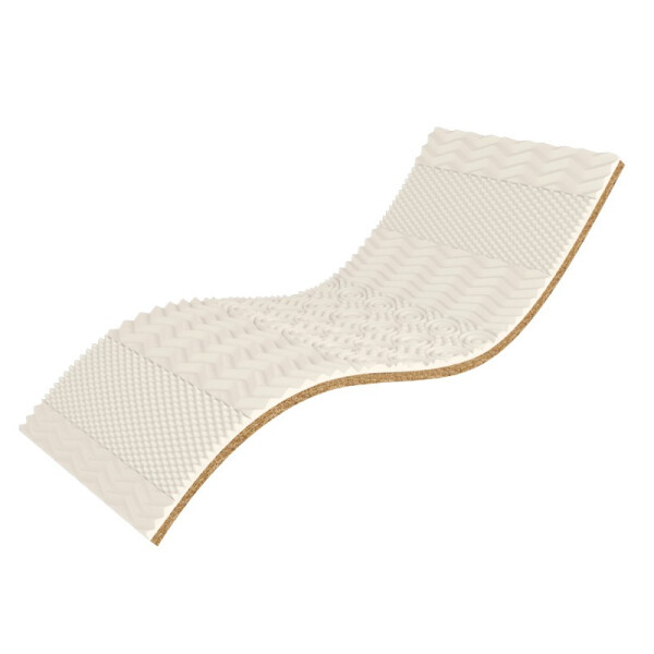 

Топпер Take&Go Bamboo White Kokos 180x200