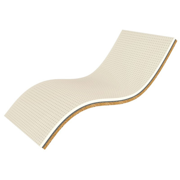 

Топпер Take&Go Bamboo Ultra Kokos 150x200