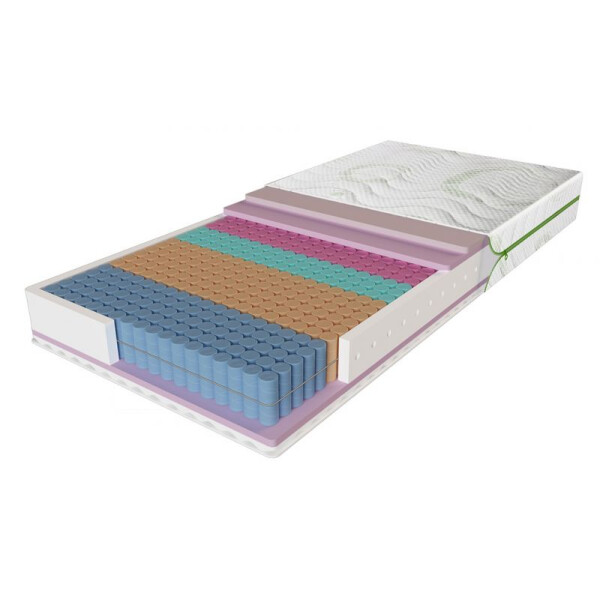 

Матрас Evolution Relax Duo 180x200