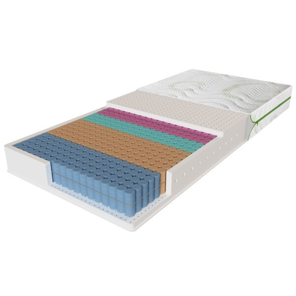 

Матрас Evolution Mirage 150x200