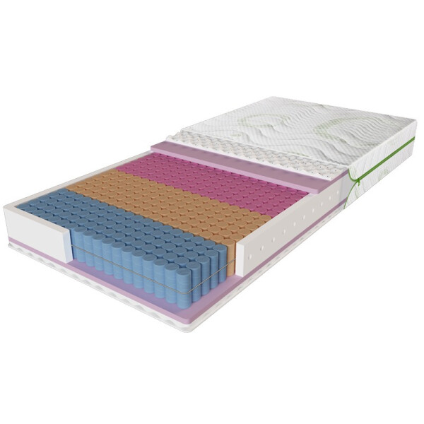 

Матрас Evolution Fiesta 80x200