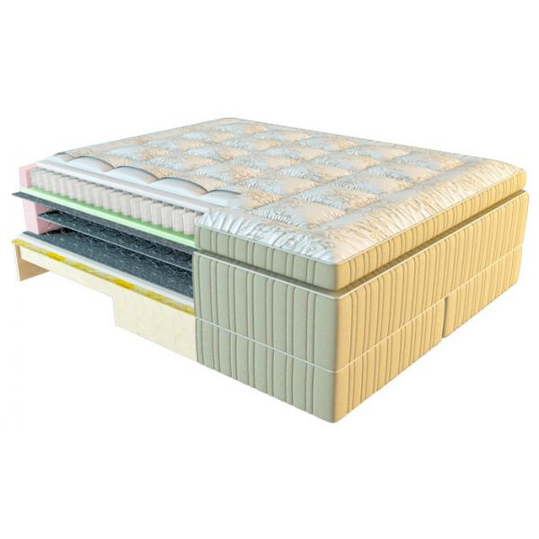 

Матрас American Dream Lincoln 80x200