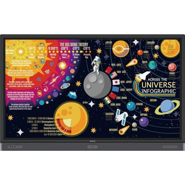 

Монитор 75" BenQ RP7501K Black