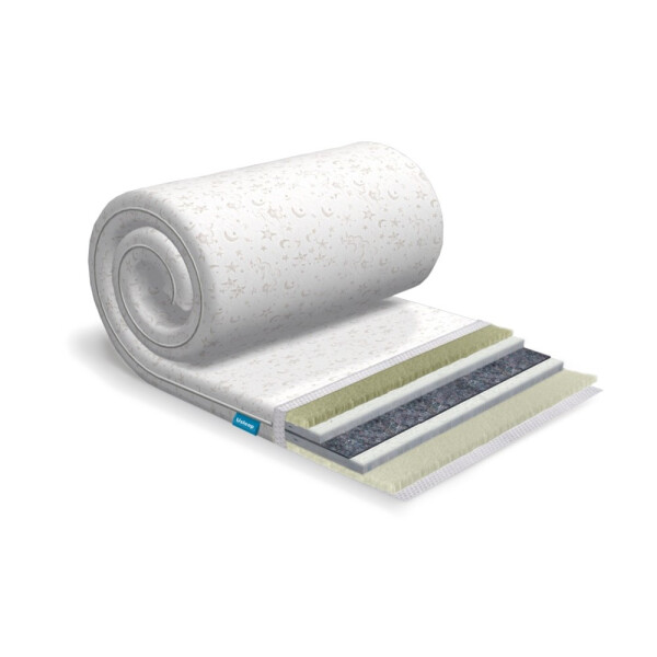 

Футон Usleep SleepRoll Standart Plus Зима/Лето 160х200 (1781)