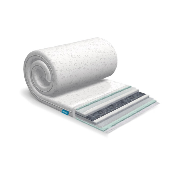 

Футон Usleep SleepRoll Sea Power Lite 160х200 (1780)