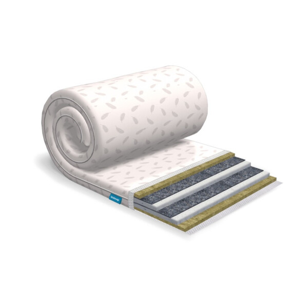 

Футон Usleep SleepRoll Extra Linen 90х200 (1778)