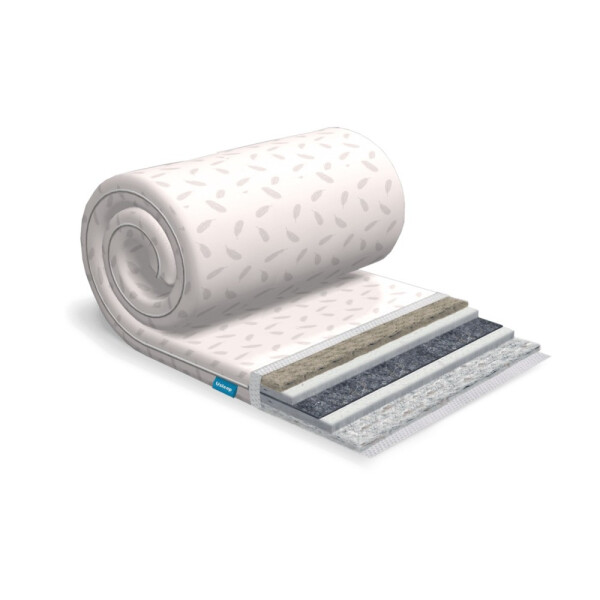 

Футон Usleep SleepRoll Comfort 5+1 Зима/Лето 120х200 (1776)