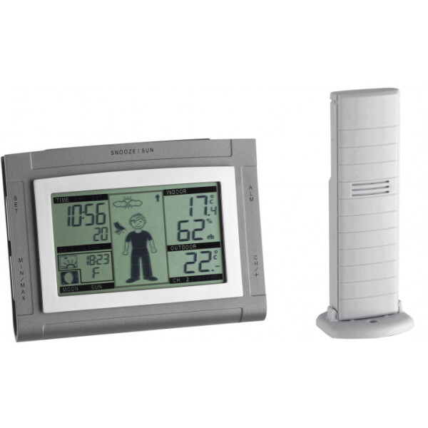 

Метеостанция TFA Weather Boy XS (3510641050.IT)