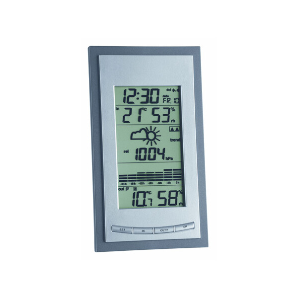 

Метеостанция TFA Diva Plus (35107810.IT)
