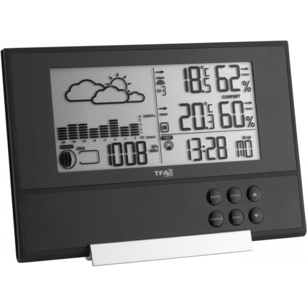 

Метеостанция TFA Pure Plus (351106)