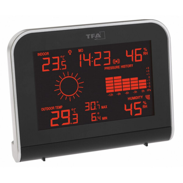 

Метеостанция TFA Sphere WeatherHub 35114801.IT