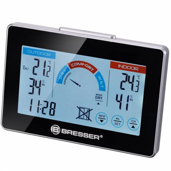

Bresser DCF with ventilation display